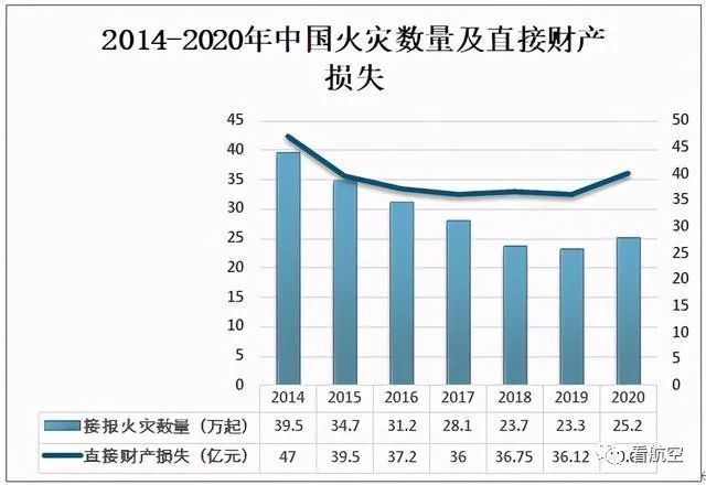 说起火这些“灭霸”你该认识了