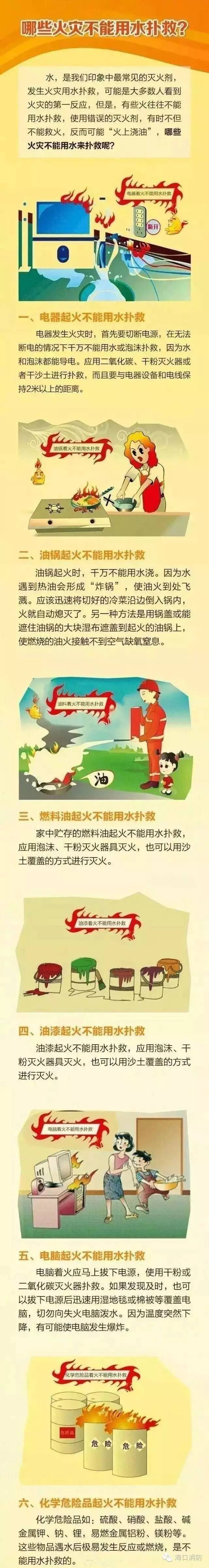 哪些火灾不能用水扑救？